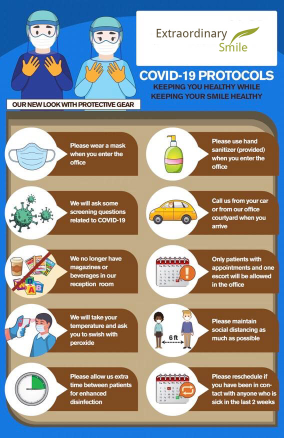 Palo Alto Dentist Covid-19 Image